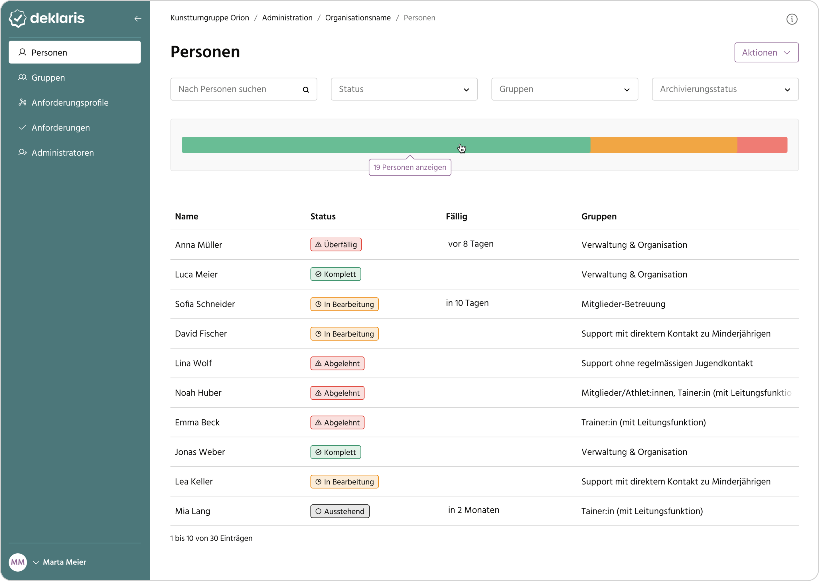 Weil Prävention selbstverständlich ist