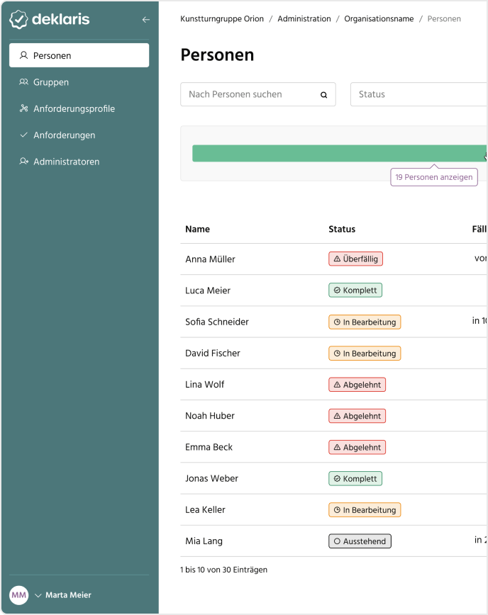 Weil Prävention selbstverständlich ist