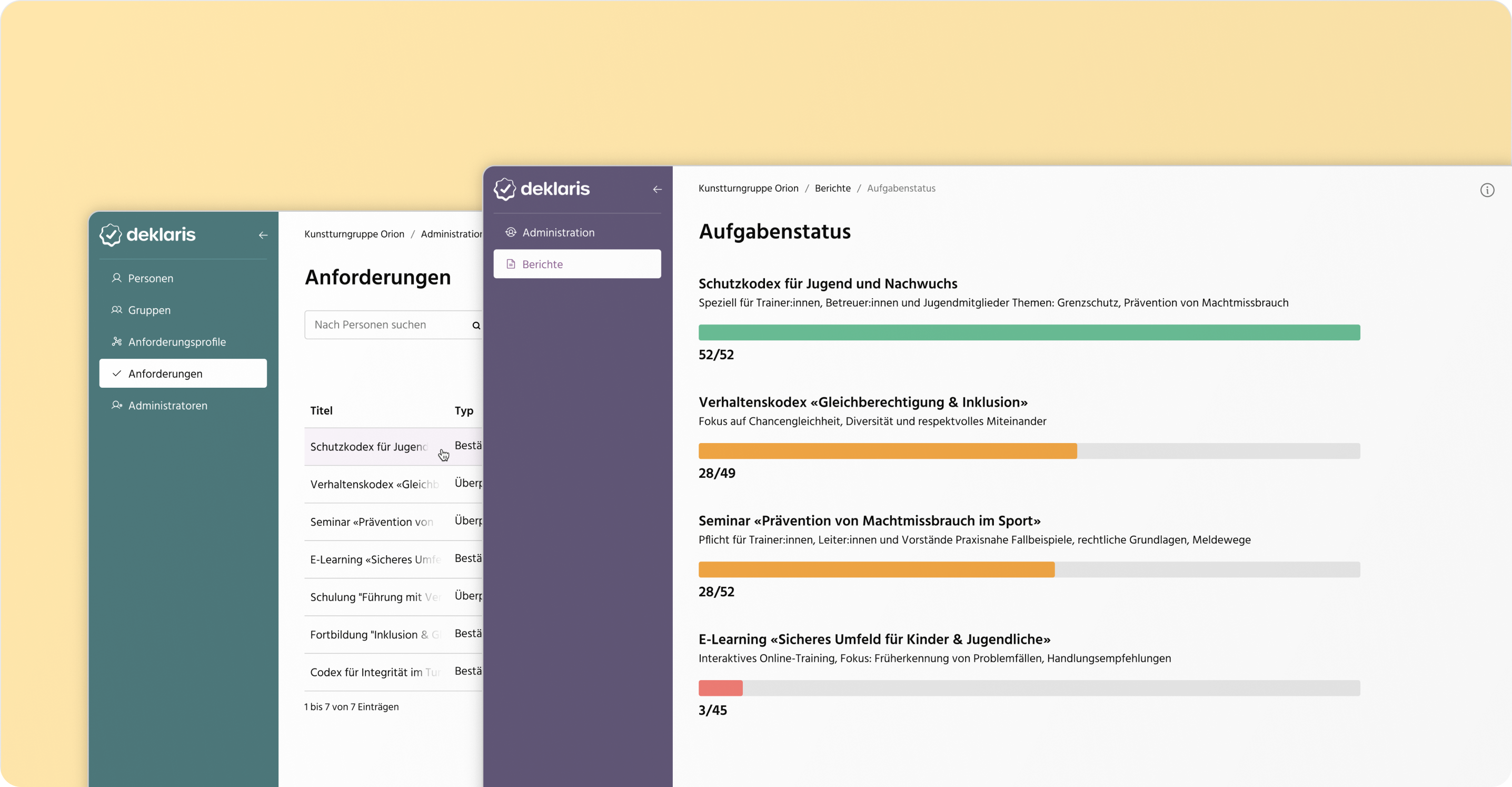 Compliance-Dashboard mit Fortschrittsübersicht in Deklaris
